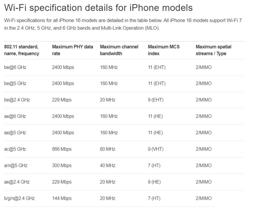 榕城苹果手机维修分享苹果 iPhone 16 Pro / Max 拆解 